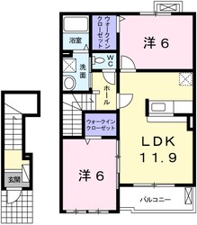 リヴィエールの物件間取画像